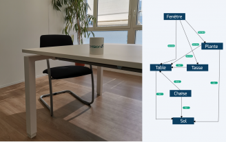 table-chaise-tasse-plante-et-fenetre table-chaise-tasse-plante-et-fenetre
